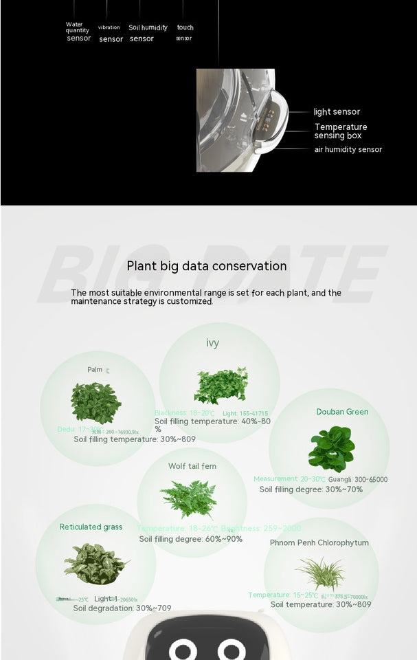 Smart Planter Endless