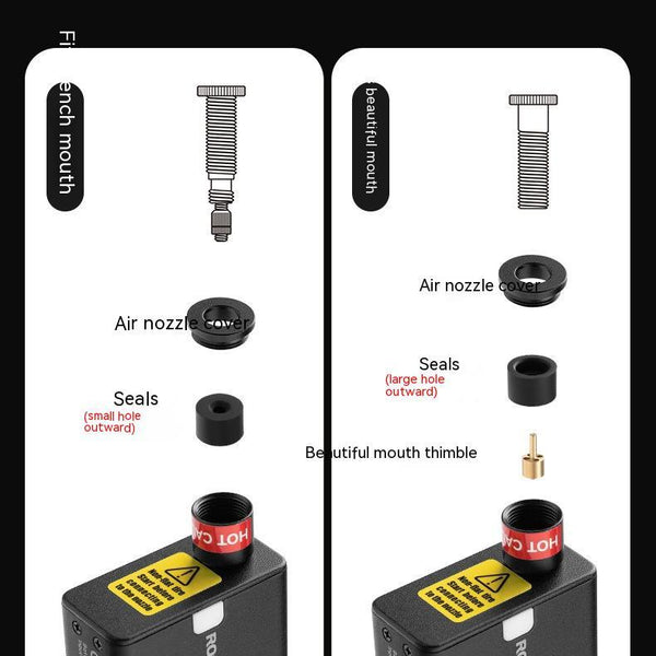 Mini Electric Tire Pump Portable High Pressure